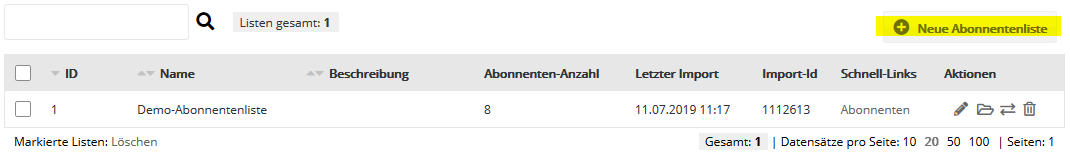 Abonnentenlisten in Media Company